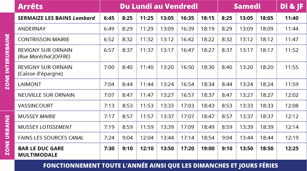 bardy-autocars-nos-lignes-et-horaires-ligne-63